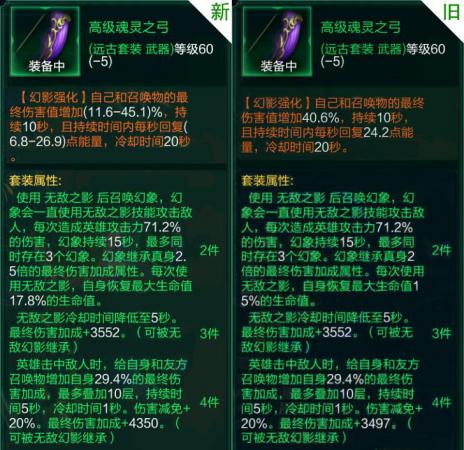 拉结尔游侠天赋加点推荐(拉结尔死亡游侠魂灵套搭配推荐)插图1