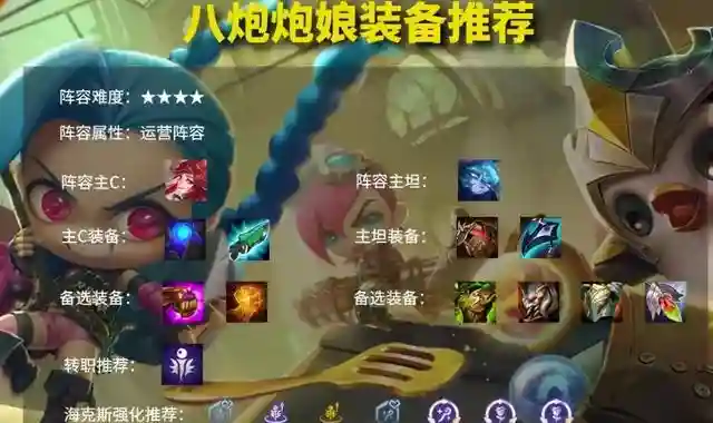 八黑魔法师阵容羁绊详情(云顶之弈最新8羁绊阵容)