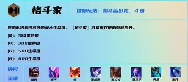 格斗家阵容装备上给谁(格斗家天空套哪套最好看)插图