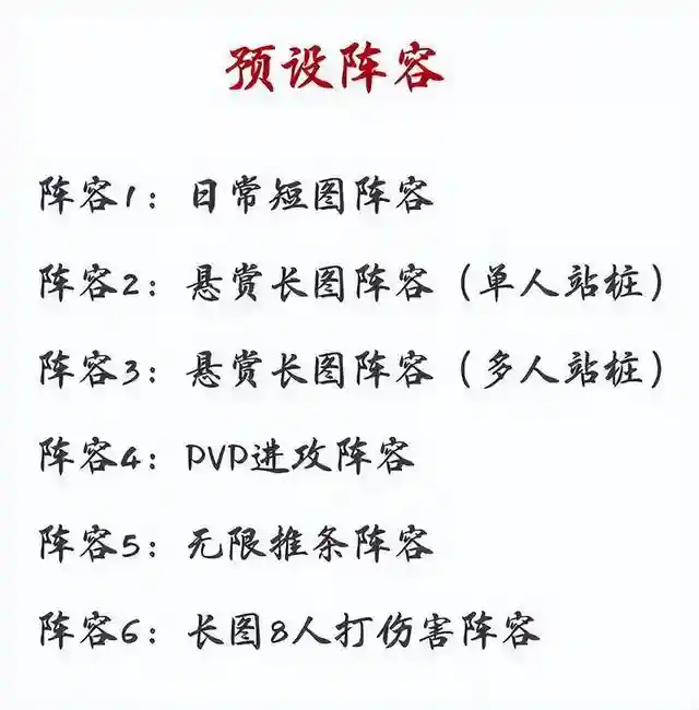 斗罗大陆小白阵容装备(新斗罗大陆最强阵容)