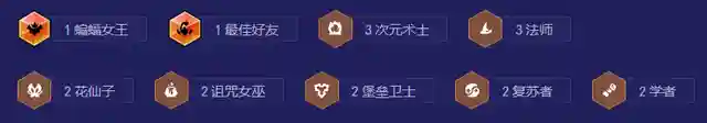云顶之弈单人四排的阵容(云顶之弈最强阵容搭配图)插图1