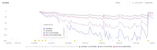 誓约之剑三国最强阵容(苍蓝誓约阵容推荐 最强阵容配置)插图13