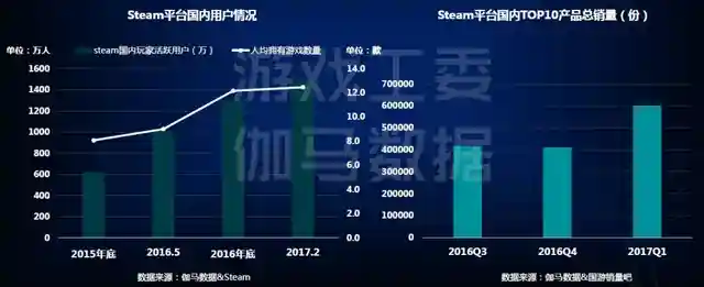 誓约之剑三国最强阵容(苍蓝誓约阵容推荐 最强阵容配置)插图4