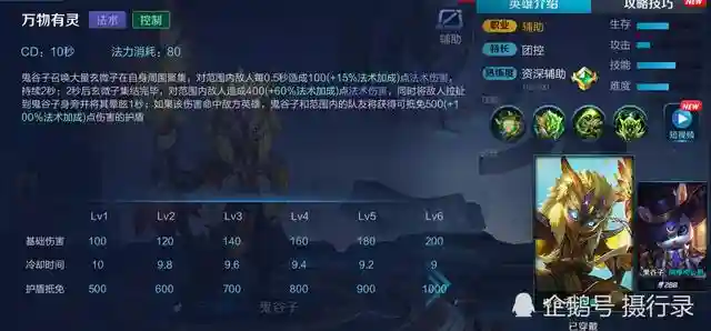 王者荣耀专用阵容套路图片(王者五排阵容)插图4