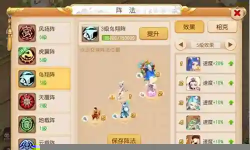 全民纷争 阵容搭配图表插图