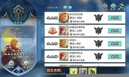 诸神的征伐阵容搭配插图