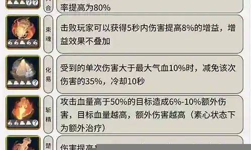 火土阵容搭配
