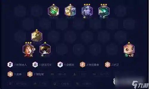 护卫金陵龙阵容搭配插图