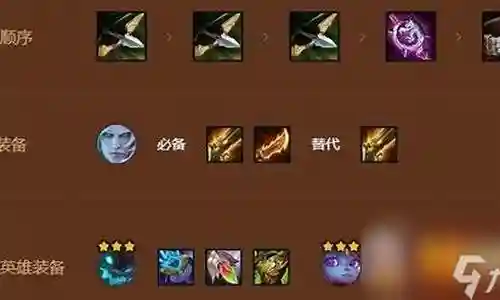 暗影忍者阵容搭配攻略插图