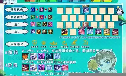 快速反攻阵容搭配推荐插图