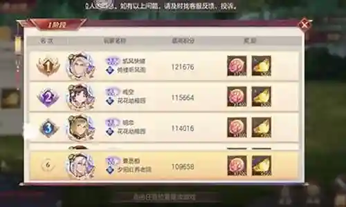 大陆远征阵容搭配插图