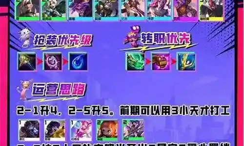 卡莎3332阵容搭配插图