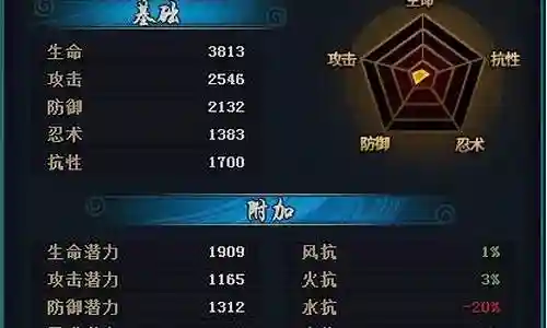 普通飞段阵容搭配