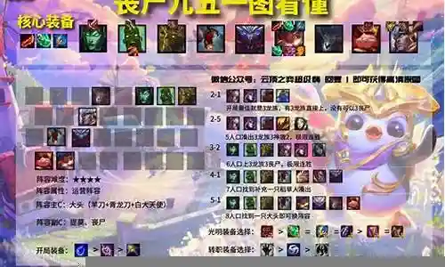 丧尸后期阵容搭配