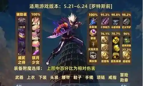 魔剑鬼泣搭配阵容图片插图