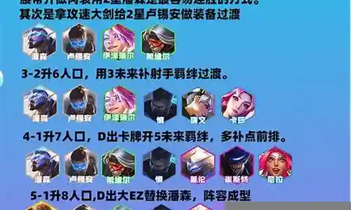 云顶未来刀阵容搭配插图