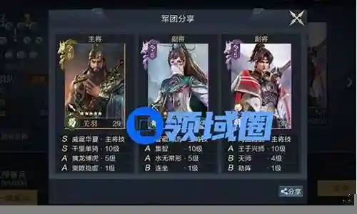 鸿图天下怎么搭配阵容插图