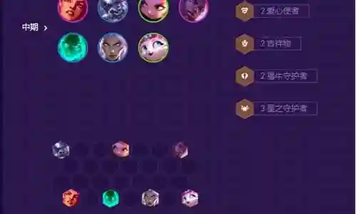 星守羁绊阵容搭配插图