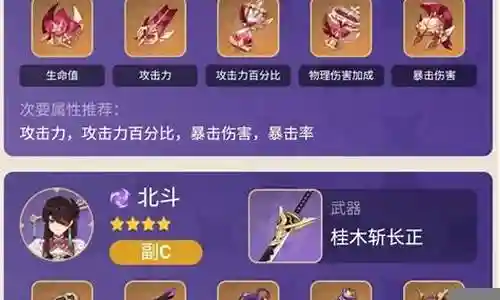 雷泽北斗阵容搭配插图