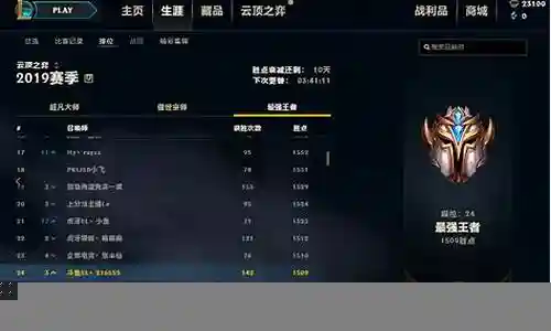王者恶魔阵容搭配推荐插图