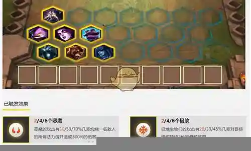 冰川法阵容搭配