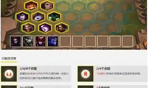 幻境乌鸦阵容搭配图解插图