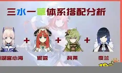 妮露单体阵容搭配插图