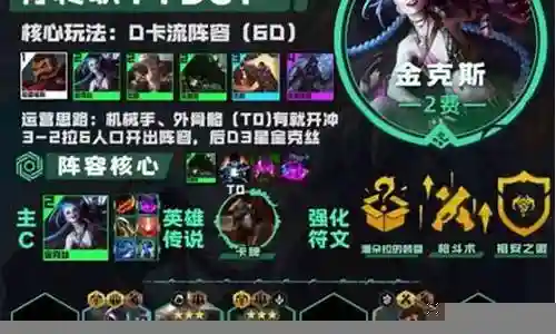野狼终极阵容怎么搭配插图