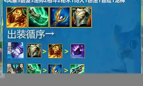 风龙阵容搭配图片插图