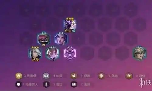 仙灵剑士阵容搭配插图