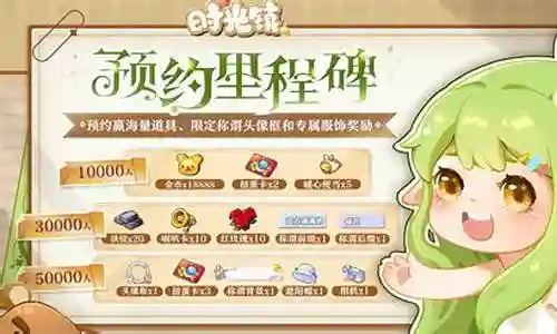 倾城时光最强阵容搭配插图