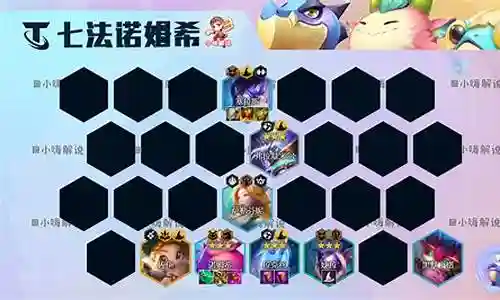 七阶卡片搭配阵容插图