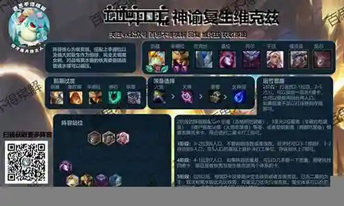 维克兹阵容搭配插图