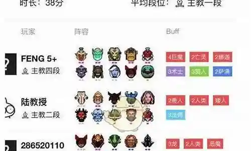 2020自走棋阵容搭配插图