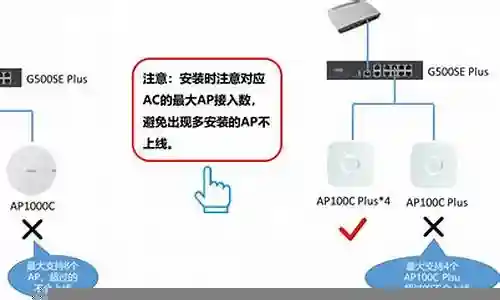 ap庞德阵容搭配