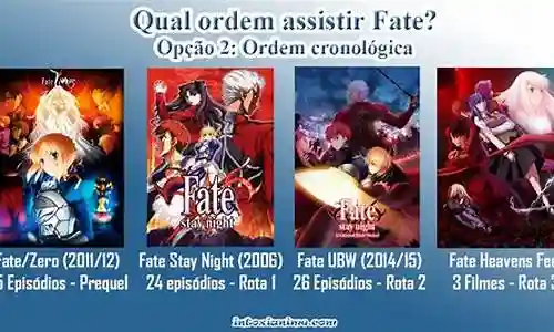 fate 强阵容搭配