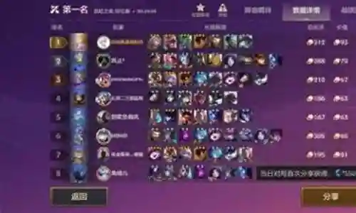 霓虹之战奇葩阵容搭配插图