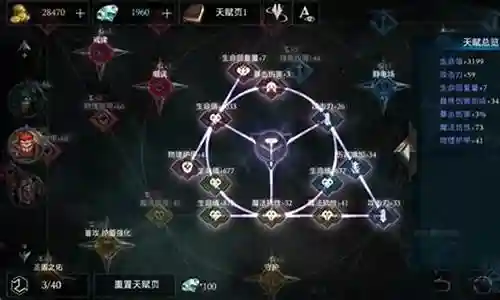 拉结尔团本阵容搭配