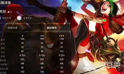 神龙烈焰阵容最新搭配插图