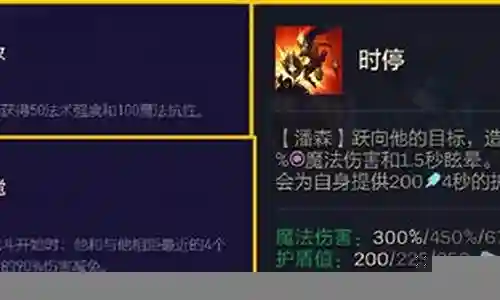 金灿灿潘森阵容搭配插图