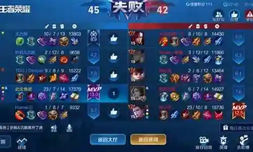 王者荣耀各种最菜阵容搭配