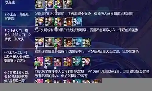 克制神枪手阵容搭配插图