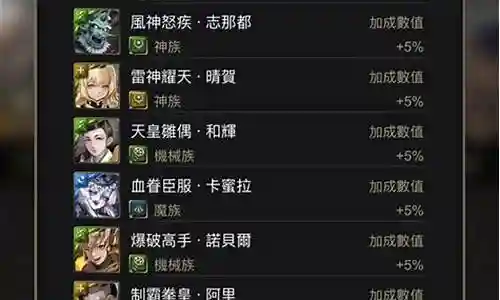 神魔之塔阵容搭配