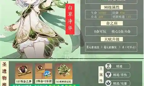 草神前期阵容搭配插图