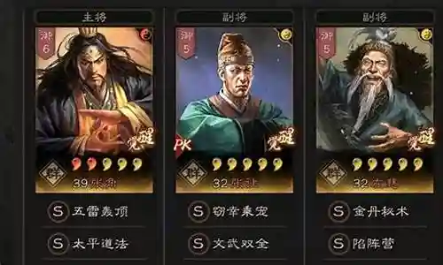 张角最新最强阵容搭配插图