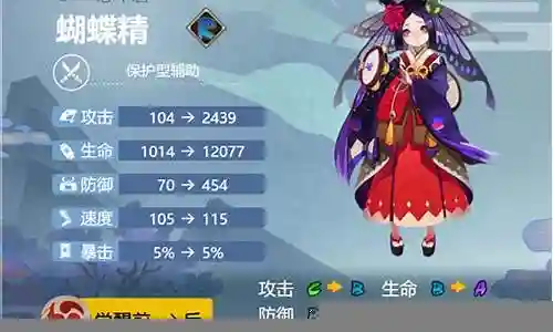 最新蝴蝶精阵容搭配