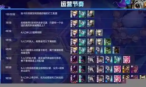 斩杀变异阵容搭配图鉴插图