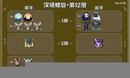 打深渊阵容搭配图片插图
