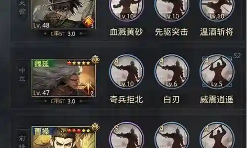 率土之滨阵容攻略搭配