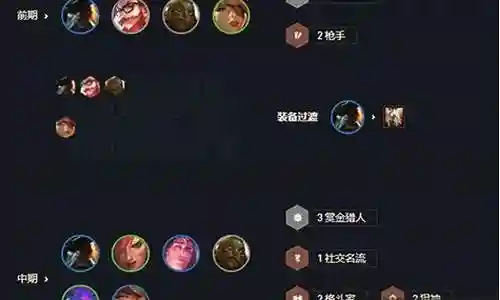 连败赏金阵容搭配推荐插图
